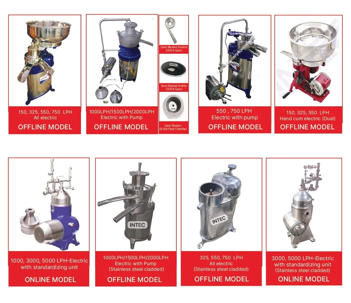 Stainless Steel Cream Separator exporter in USA